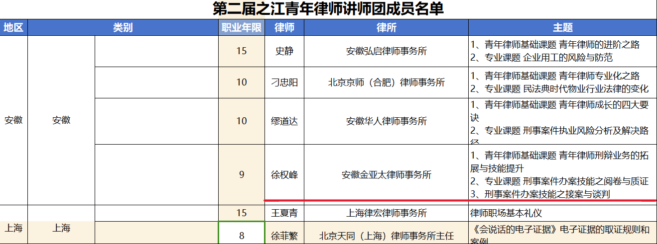 祝贺！金亚太律师入选浙江省律协之江青年律师讲师团成员